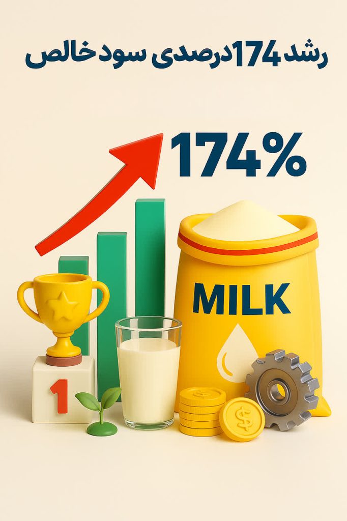 جهش تاریخی زاگشیر؛ تحقق 174درصدی سود خالص بودجه شده 6 ماهه 1404